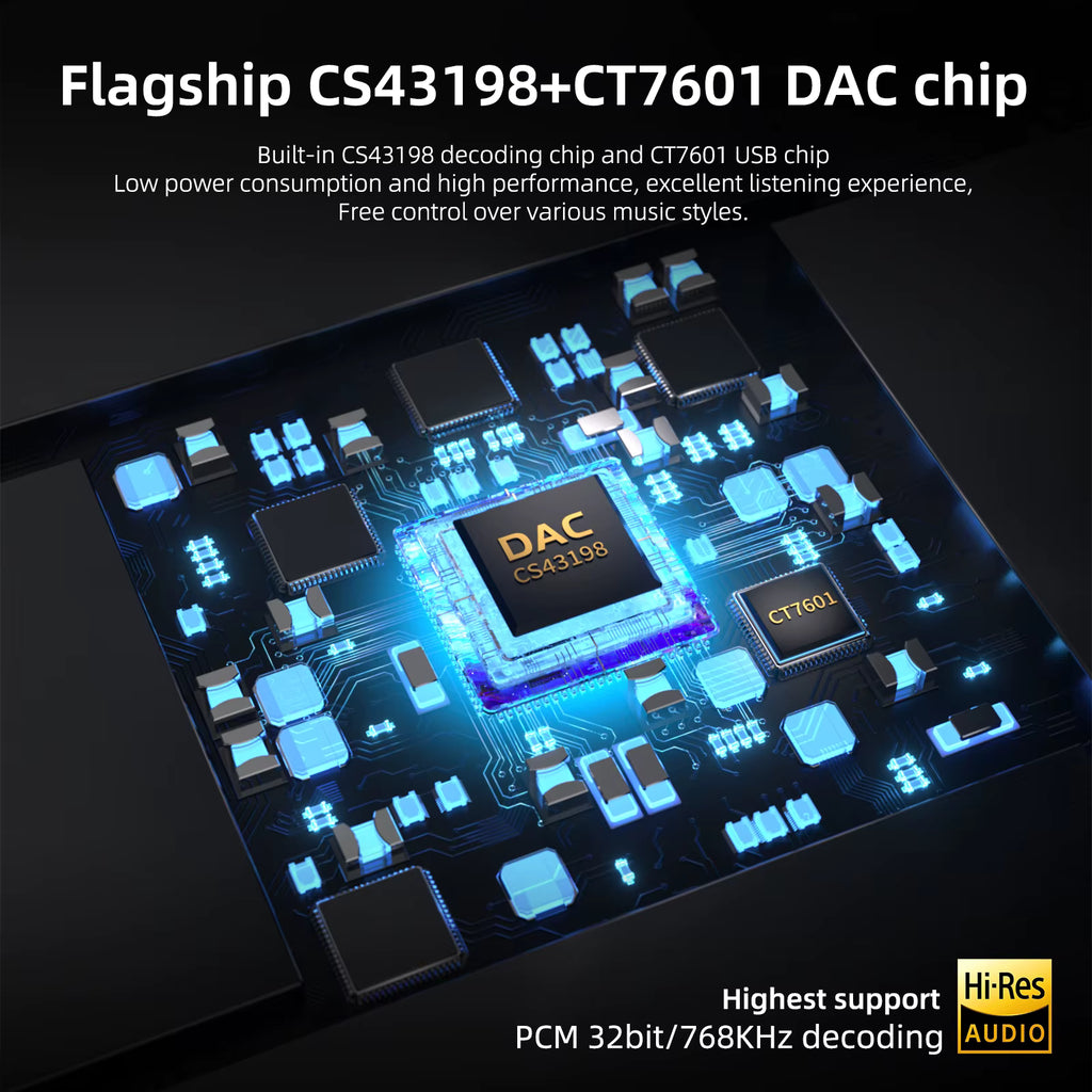 Autopilot HA01 Pro Audiophile DAC