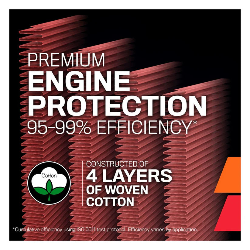 K&N Replacement Air Filter for DOMINAR /RS200/ 200NS BS6 UPTO 2023