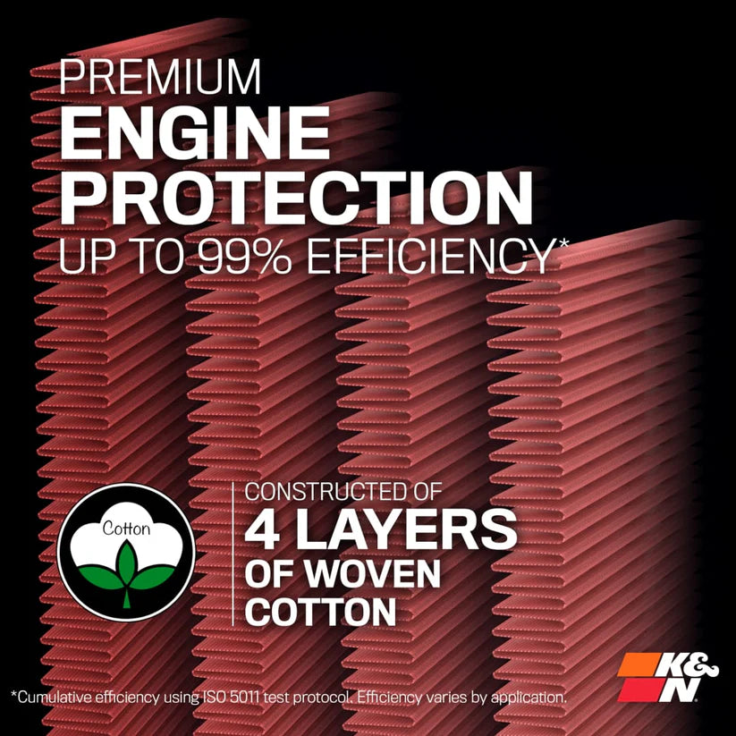 K&N Replacement Air Filter for APRILIA RSV4 1100