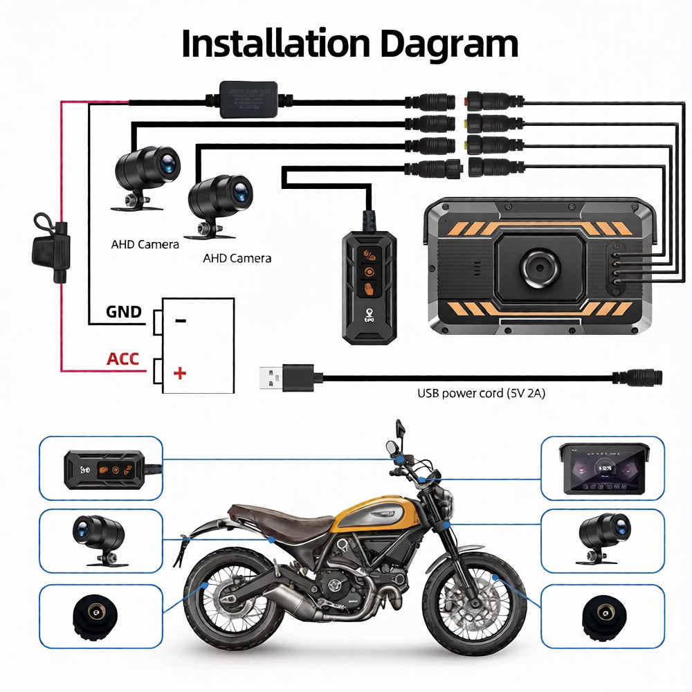 Autopilot M511 Pro – DVR