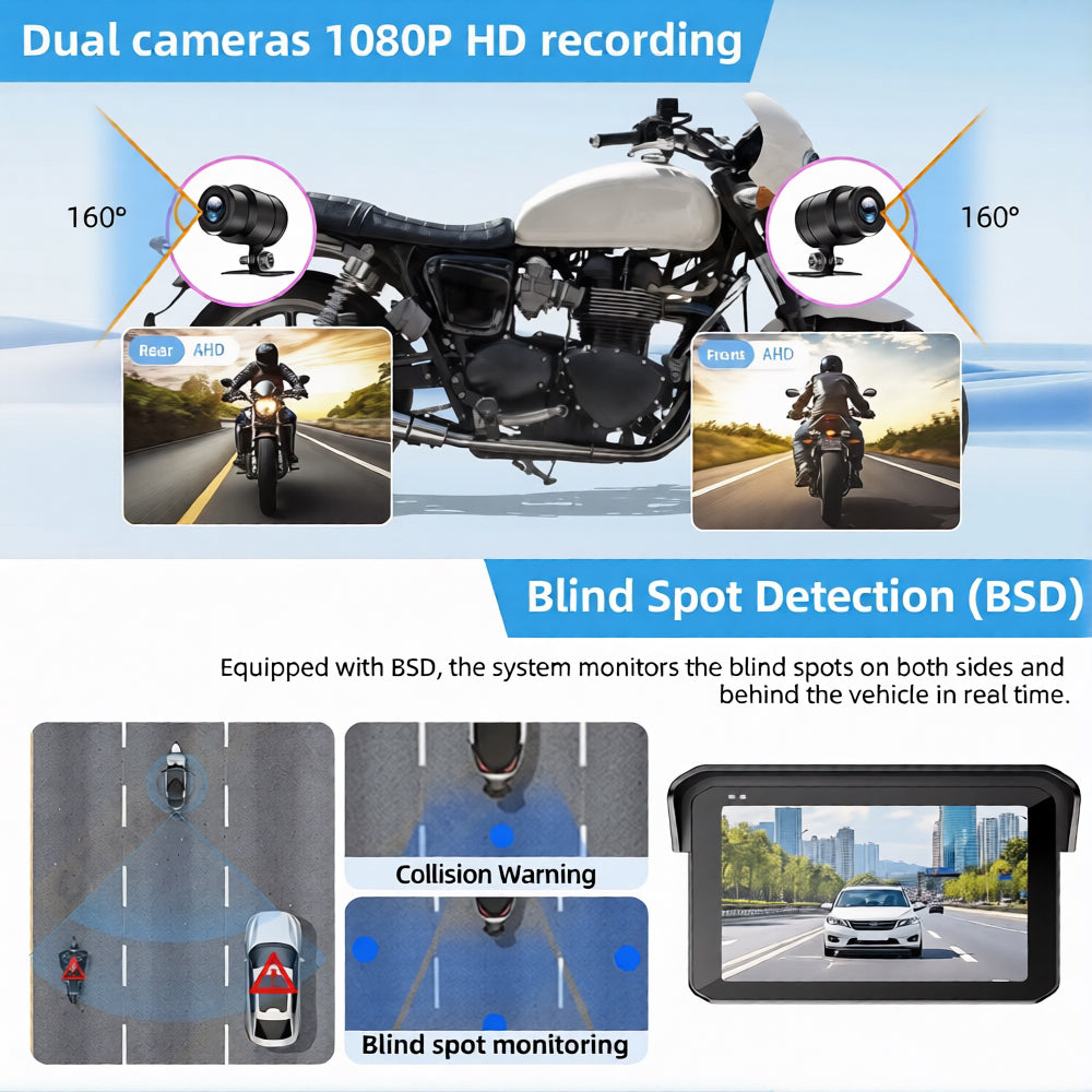Autopilot M511 Pro – DVR