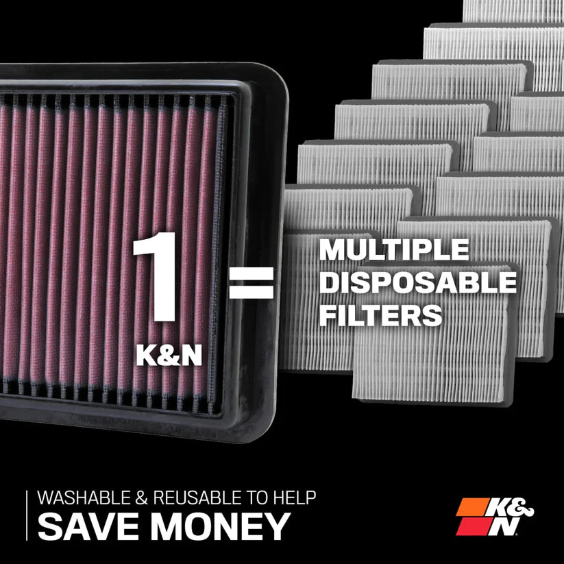 K&N Replacement Air Filter for APRILIA RSV4 1100