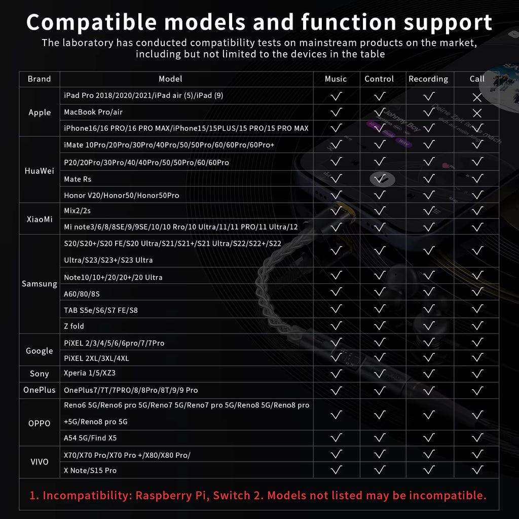 Autopilot BA23 Audiophile DAC