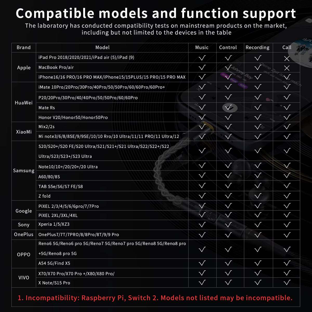 Autopilot BA23 Audiophile DAC