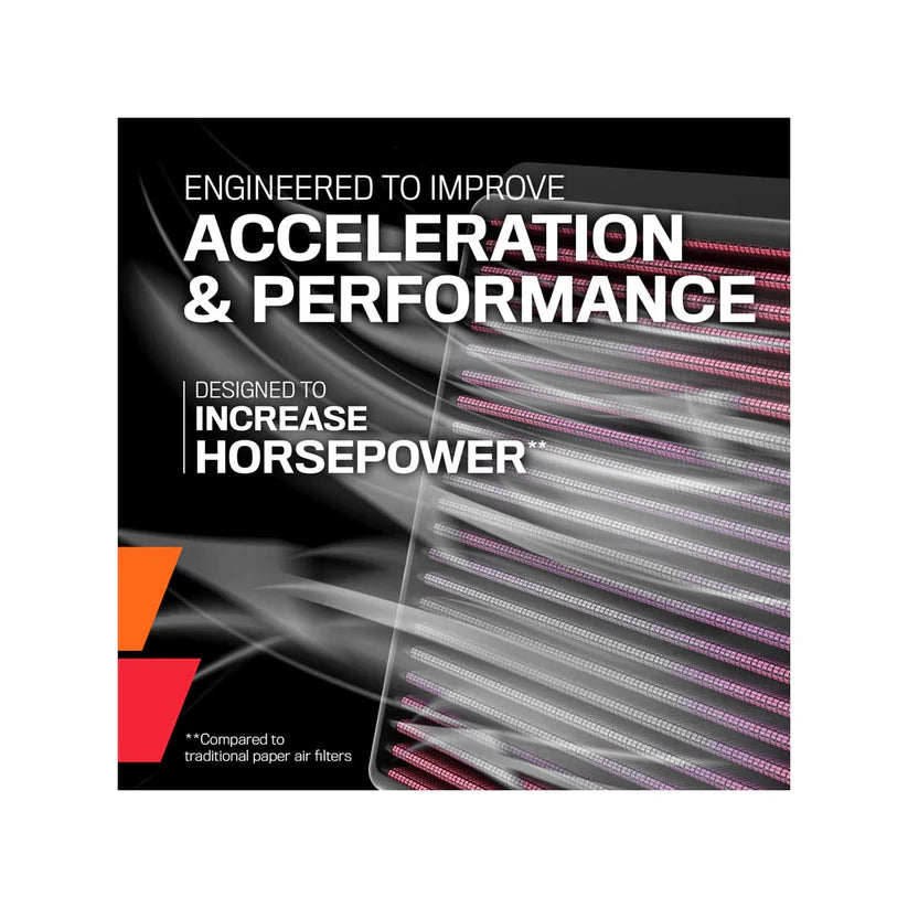 K&N Replacement Air Filter for DOMINAR /RS200/ 200NS BS6 UPTO 2023