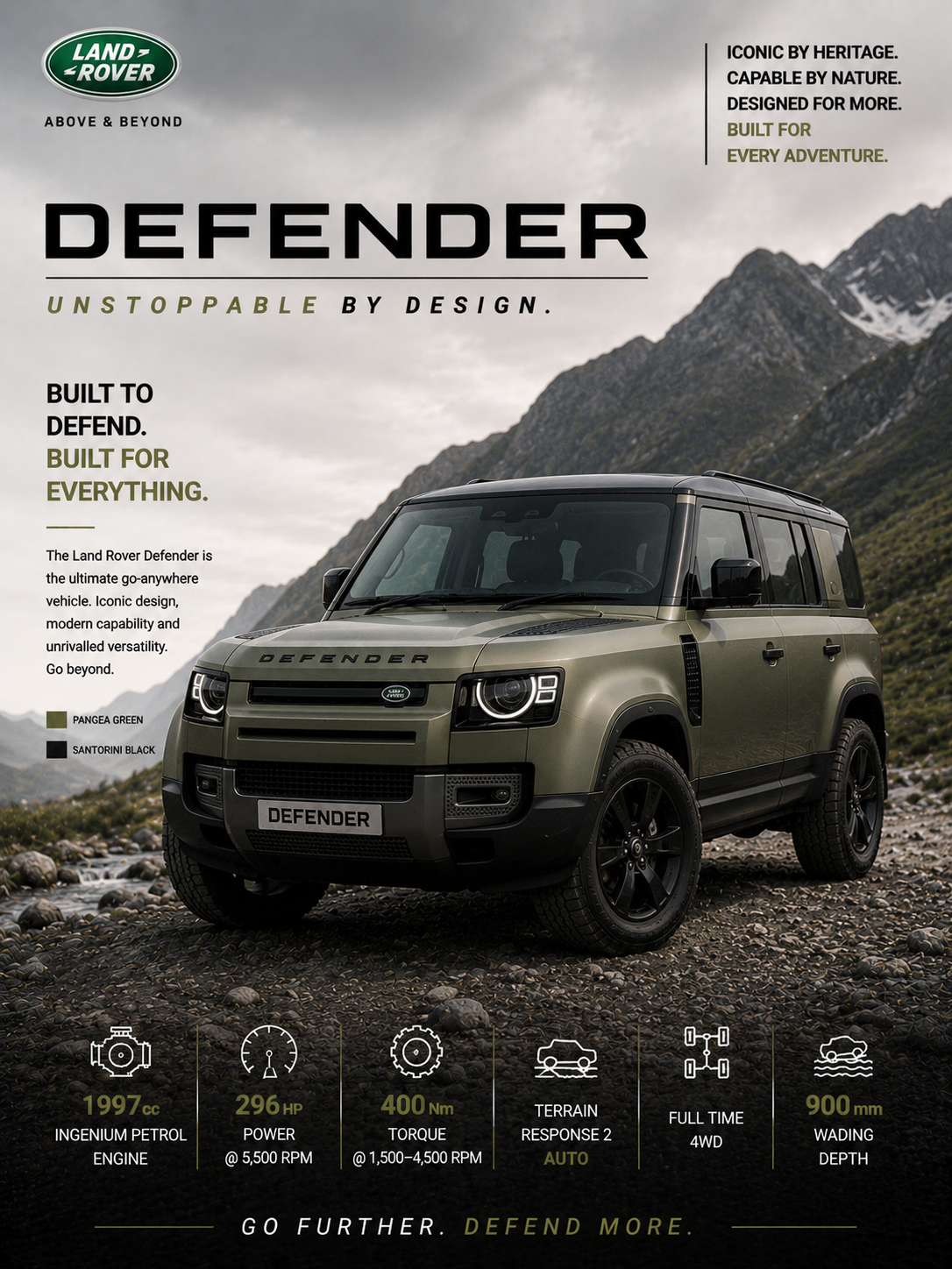 Defender | Wall Poster