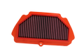 BMC FM554/04 Air Filter for Kawasaki Ninja ZX-6R – High Performance Replacement Filter