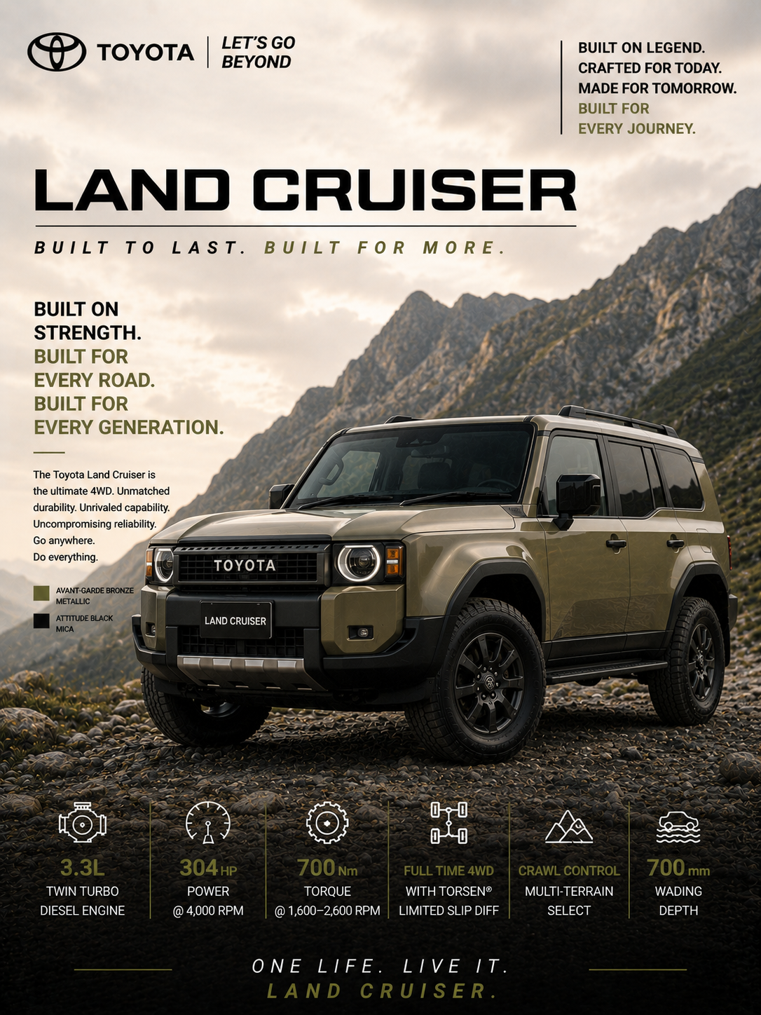 Land Cruiser | Wall Poster