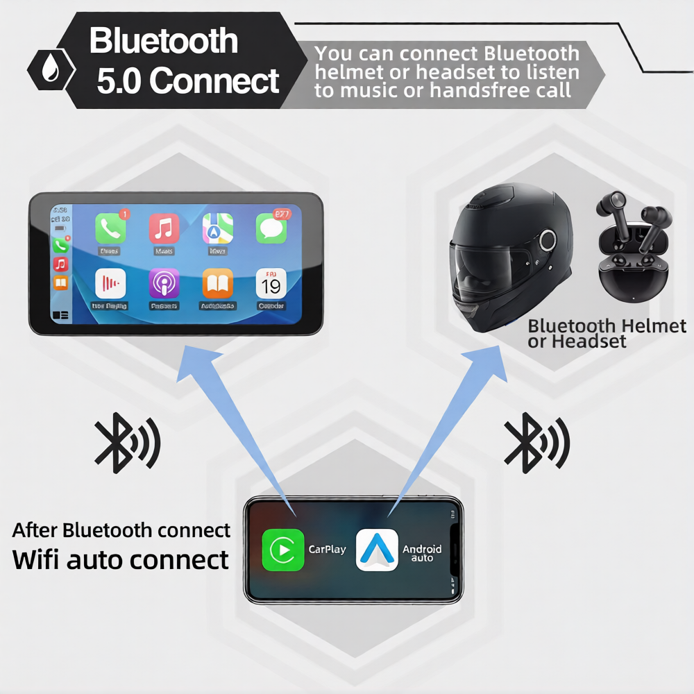 Autopilot M630 – NO DVR