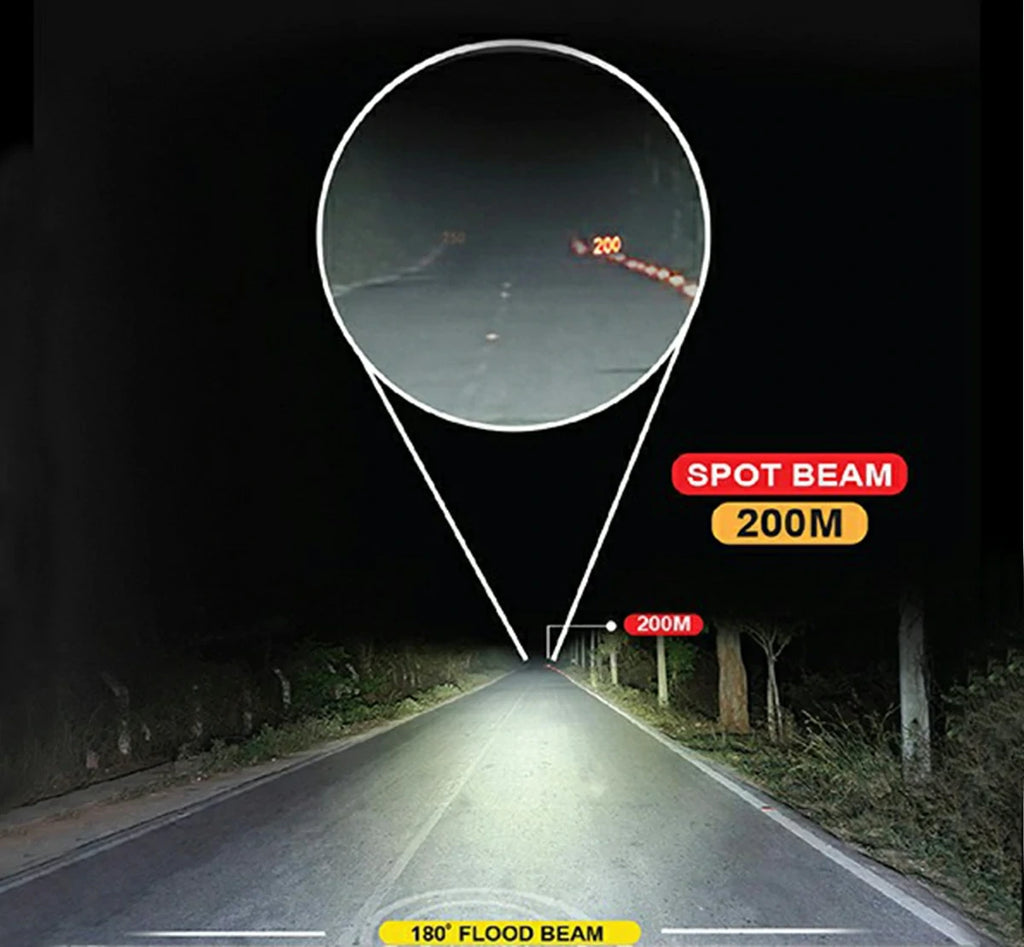 Scout-X | Performace Auxiliary Lights | Maddog