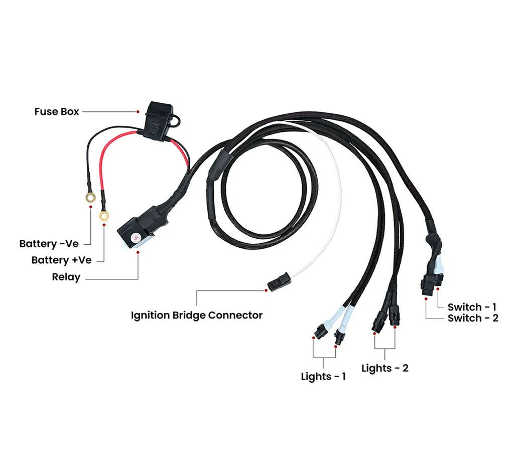 Dual Wireharness Pro | Maddog