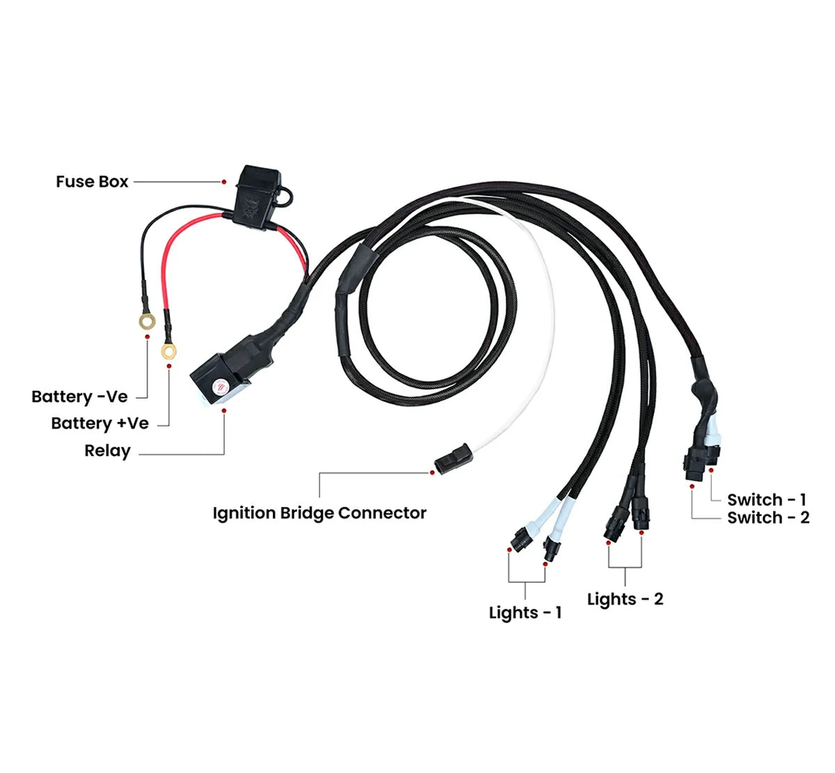 Dual Wireharness Pro | Maddog
