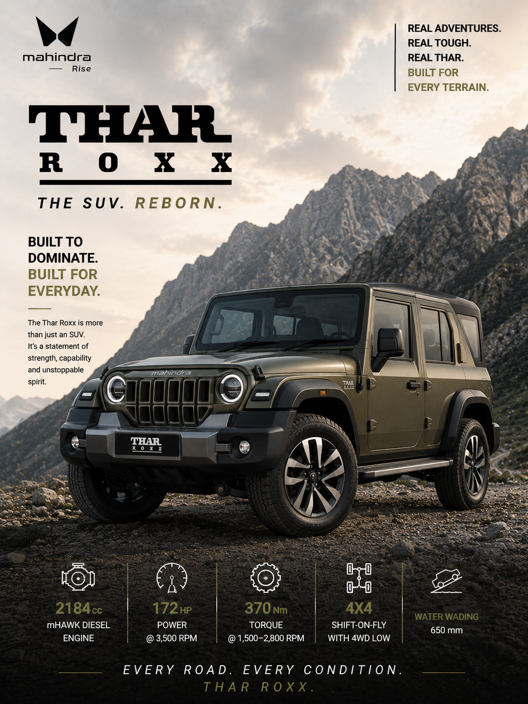 Thar Roxx | Wall Poster